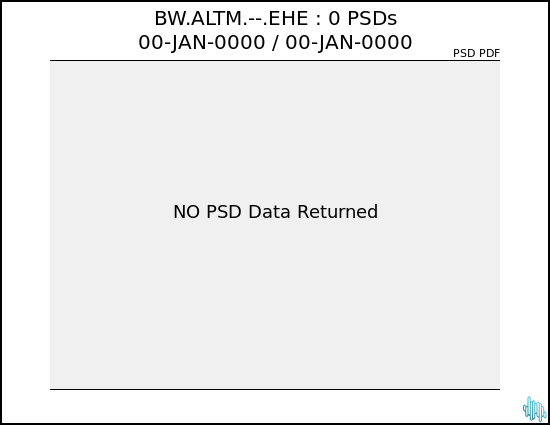 no PSD plot available