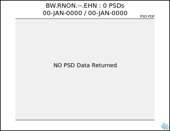 no PSD plot available