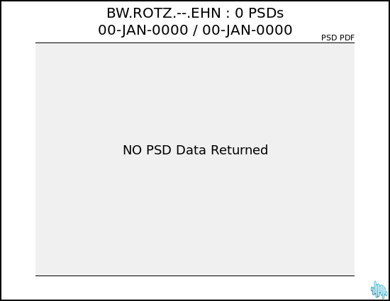 no PSD plot available