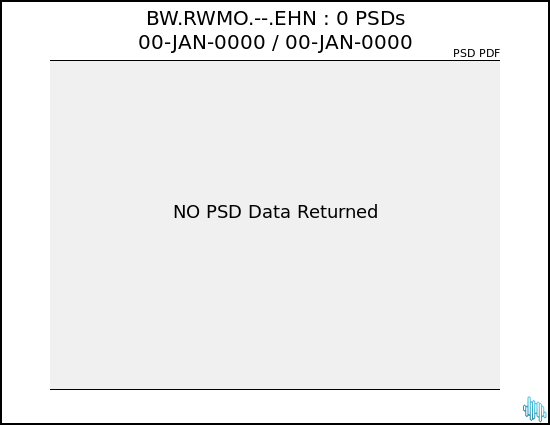 no PSD plot available