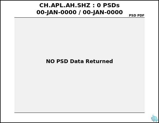 no PSD plot available