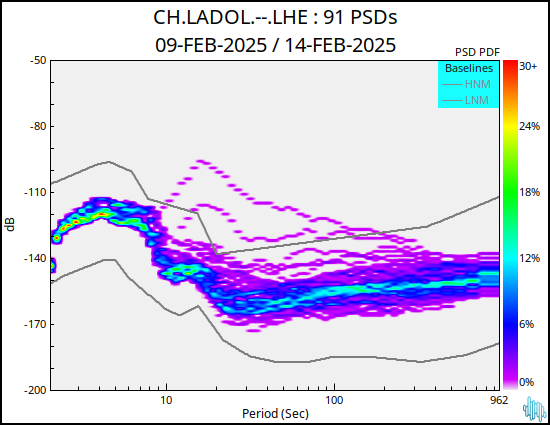 no PSD plot available