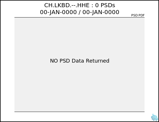 no PSD plot available