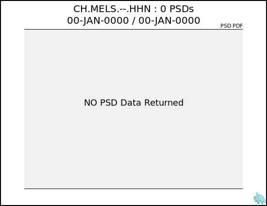 no PSD plot available