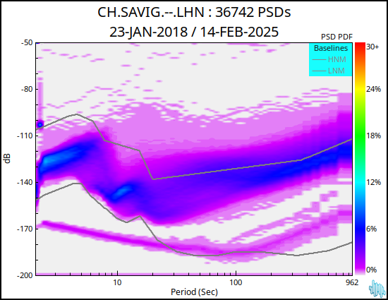 no PSD plot available