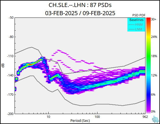 no PSD plot available