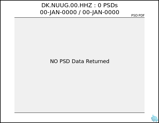 no PSD plot available