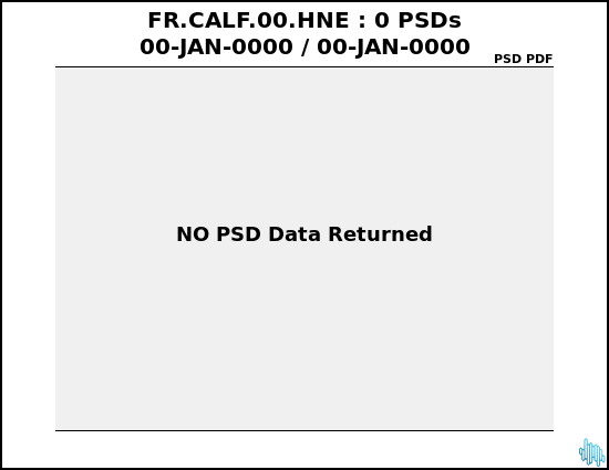 no PSD plot available