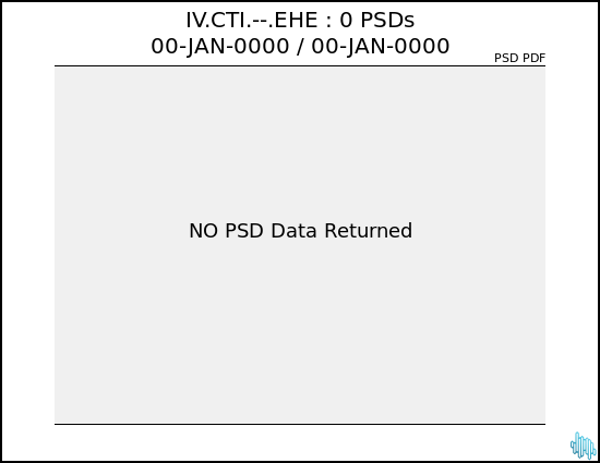 no PSD plot available