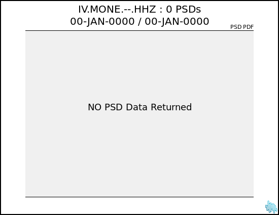 no PSD plot available