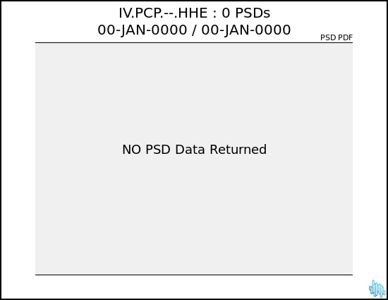 no PSD plot available