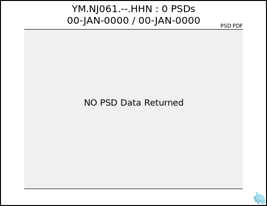 no PSD plot available