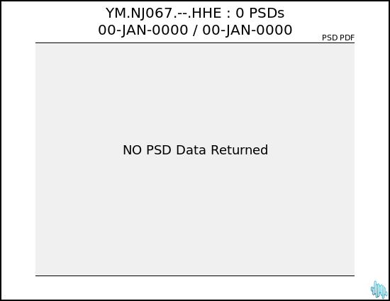 no PSD plot available