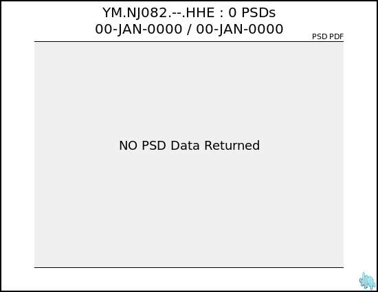 no PSD plot available