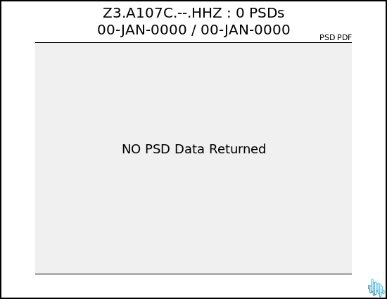 no PSD plot available