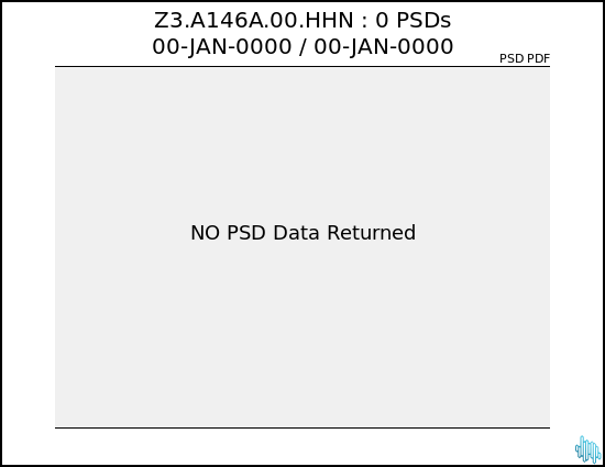 no PSD plot available