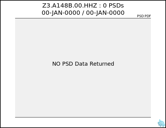 no PSD plot available