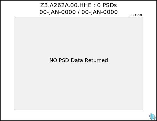 no PSD plot available