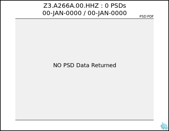 no PSD plot available